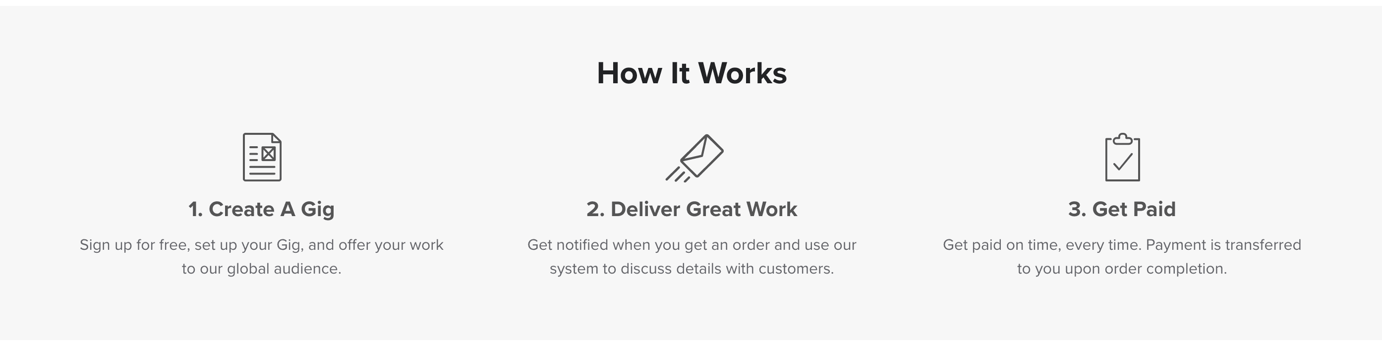 3Steps 窩在家中仍可賺錢 — Fiverr 入門攻略 | 接單賺錢 | Fiverr, Freelancer, 兼職, 網上賺錢方法