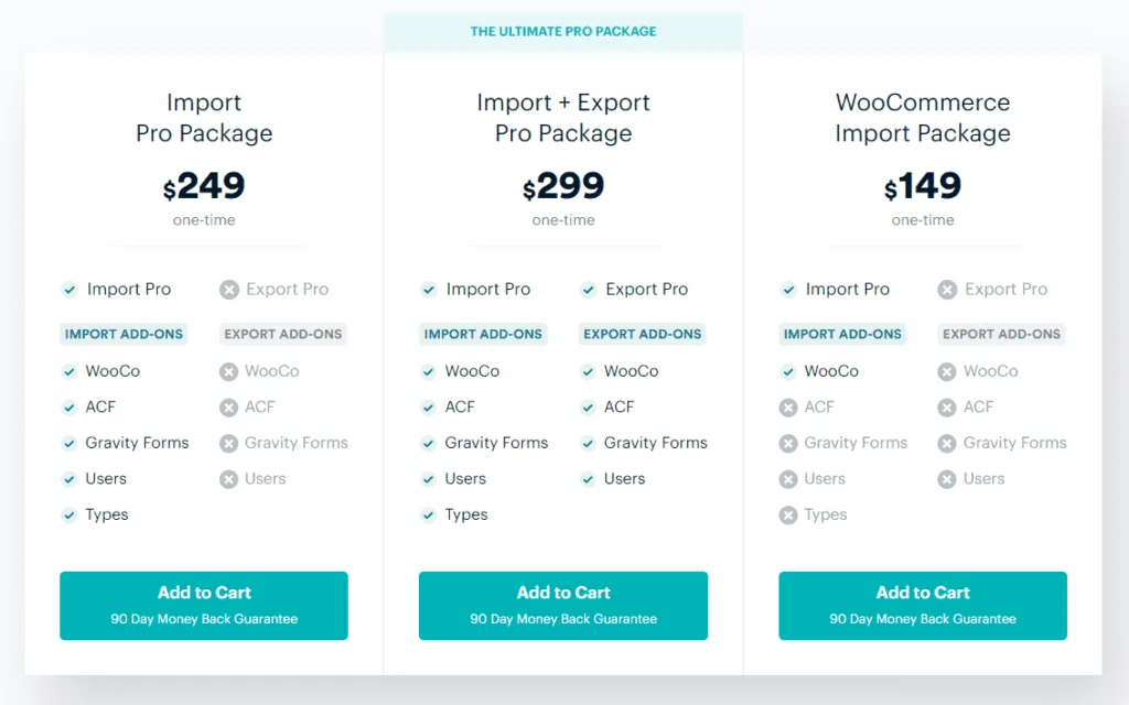 10 大我最喜愛的 WooCommerce 外掛 2022！全部都是自己網店在用的，絕對是親測推薦，不好不推！ | 網上商店 | WooCommerce, 外掛, 經驗, 網店