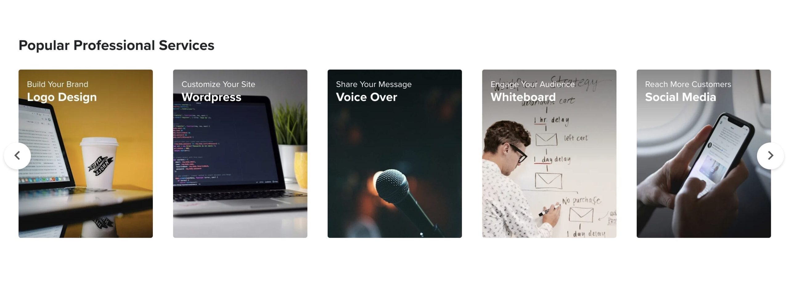 Reference 窩在家中仍可賺錢 — Fiverr 入門攻略 | 接單賺錢 | Fiverr, Freelancer, 兼職, 網上賺錢方法