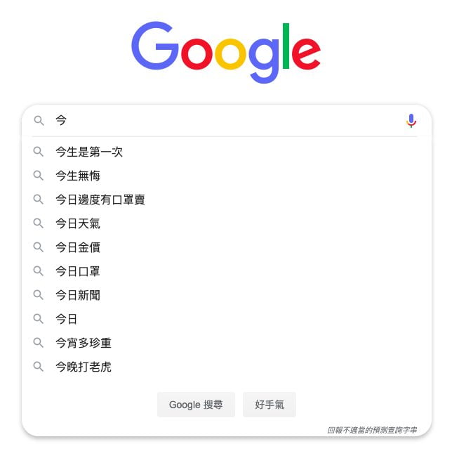 Screenshot 2020-02-10 at 11.00.09 PM 到底要寫什麼內容?10個方法讓你有用不完的點子! | 網站架設 | ClickUp, 內容行銷, 博客, 心得, 經驗