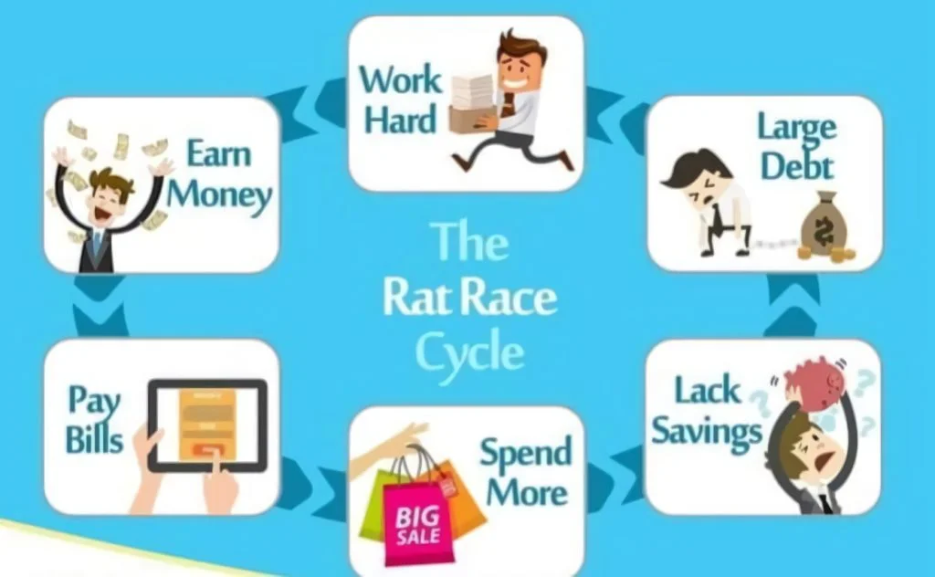 請不要隨意開始網路賺錢，如果你沒有看過這個⋯⋯ | 個人成長 | Alex Becker, 反思