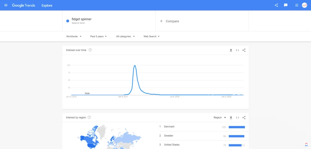 FireShot Capture 009 - fidget spinner - Explore - Google Trends - trends.google.com 分析怎樣賺 USD$1845+ 單單只用一篇文章?內容 + 聯盟行銷案例 | 聯盟行銷 | SEO, 內容行銷, 心得, 教學, 新手, 經驗, 聯盟行銷, 被動收入
