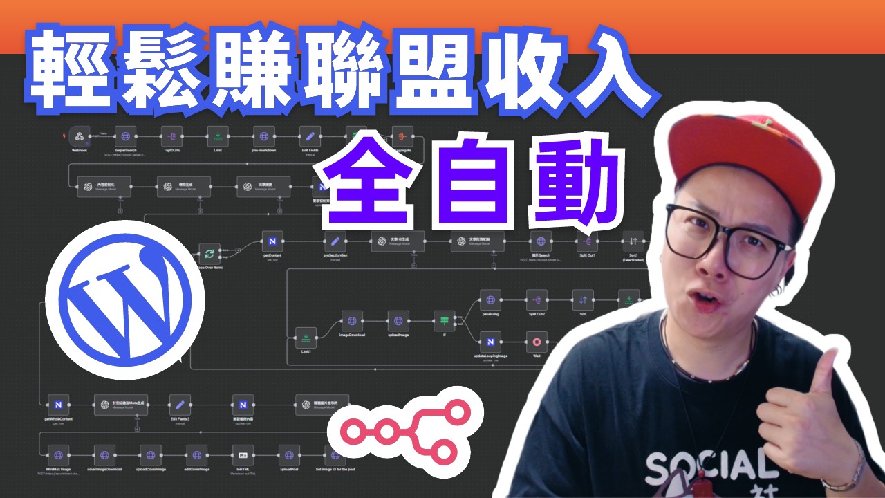 n8n 在旅遊業、電商等行業的節省人力與提升效率實例