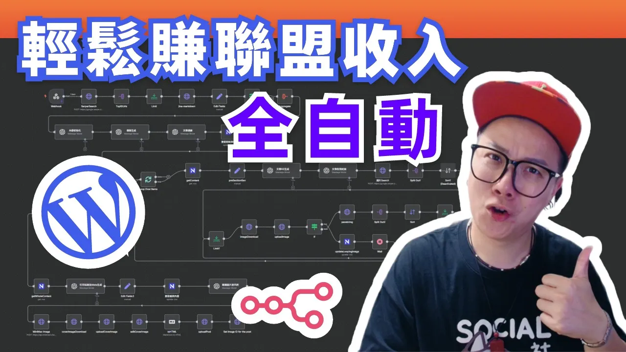 AI 聯盟行銷「被動收入機器」n8n 模板：2025 自動產文多站發佈